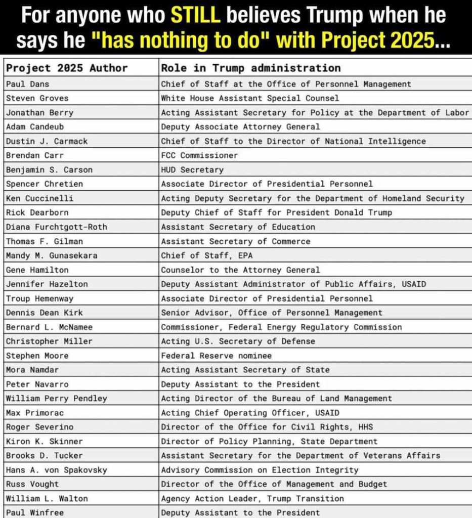 Headline: For anyone who STILL believes Trump when he says he "has nothing to do" with Project 2025...
The headline is followed by a list of over 30 names.